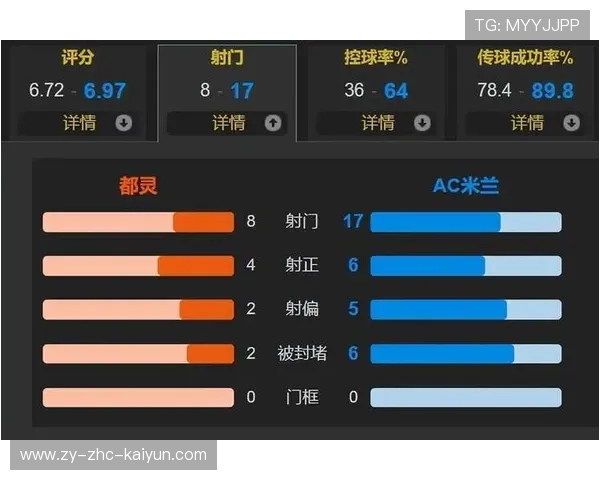 米兰逆转都灵，普利西奇替补双响，意甲领头羊稳步前行